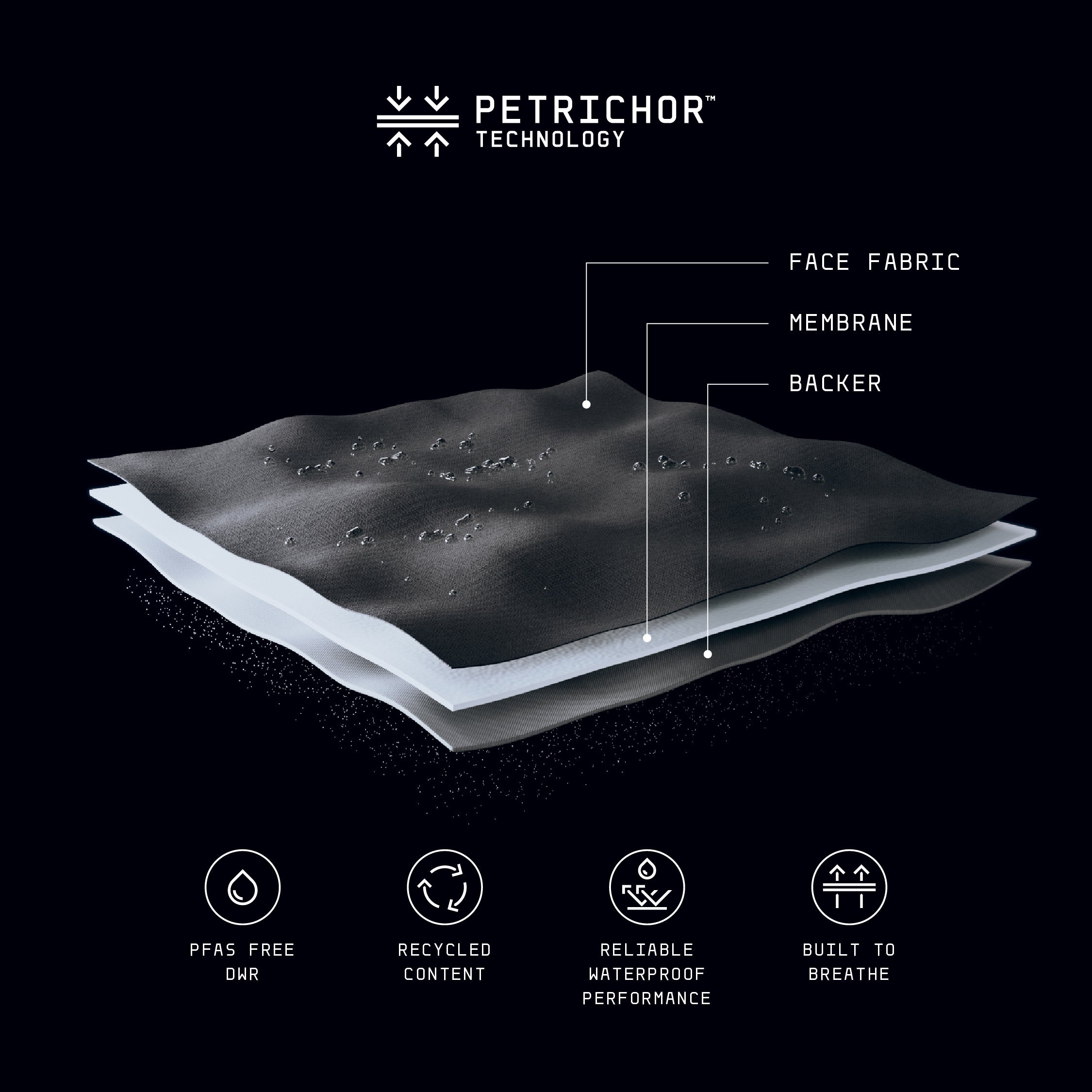 Montane Women's Cetus Lite Waterproof Jacket